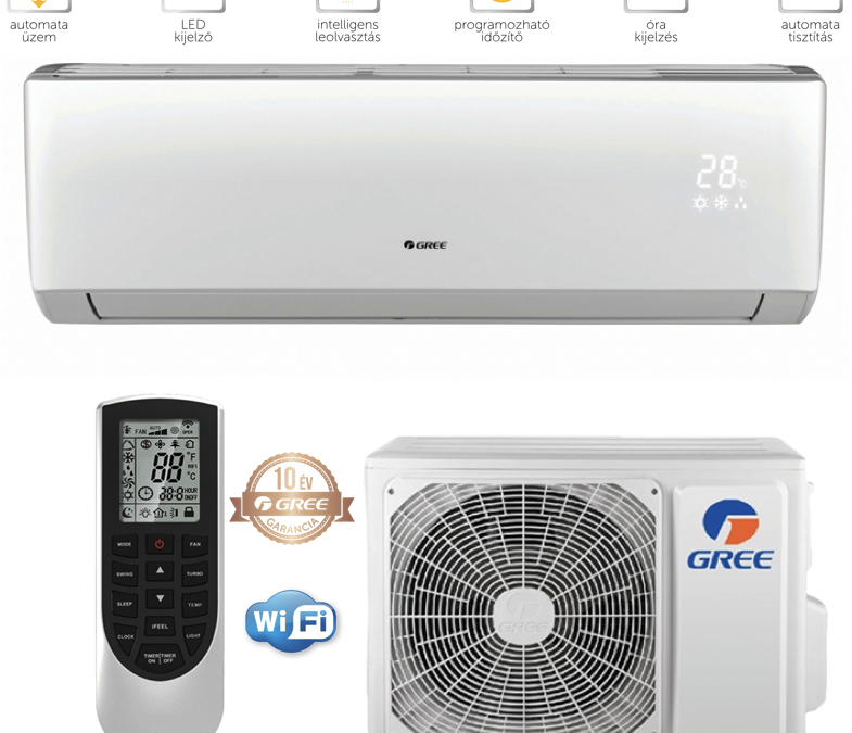 GREE légkondi szervizelés 13.kerület