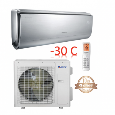 Blog 3 Klíma telepítés készletről